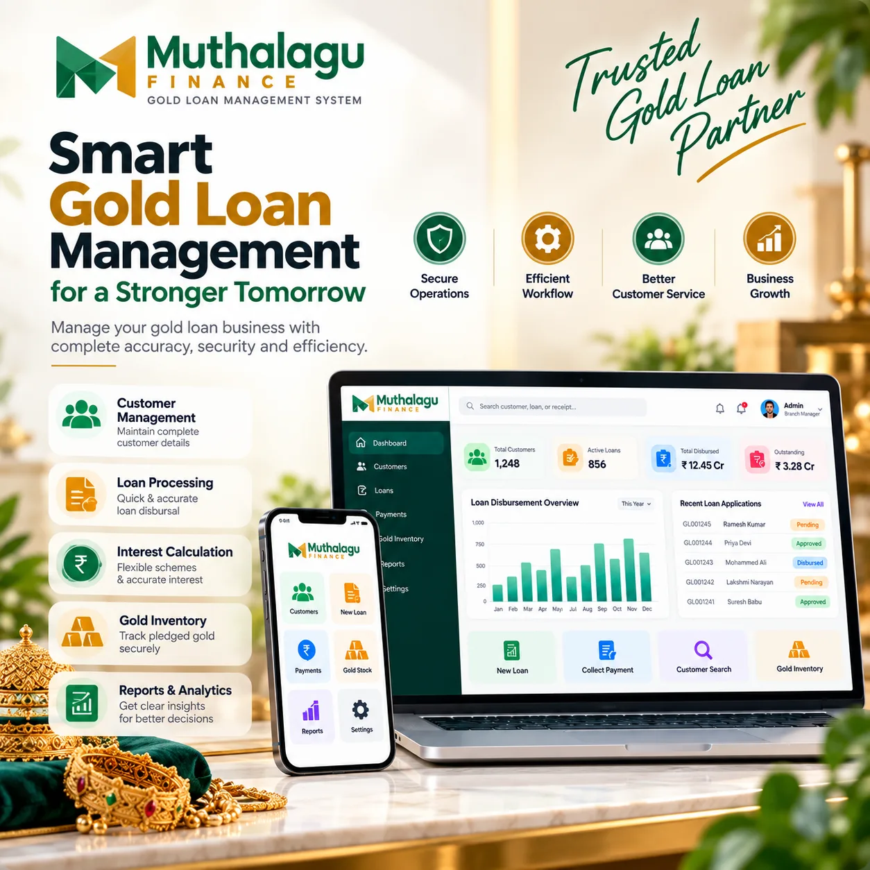 Muthalagu Finance Gold Loan Management System website project