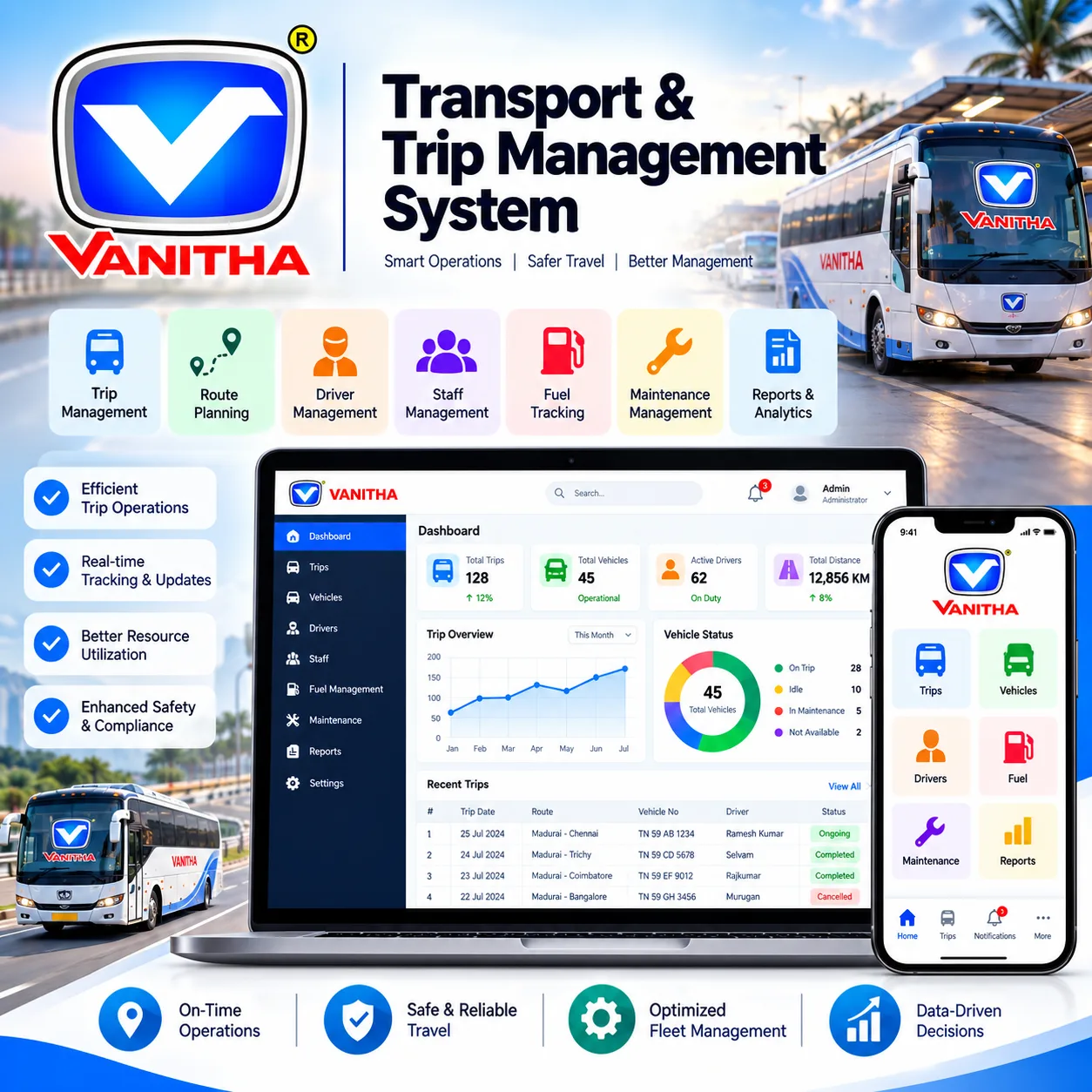 VANITHA project